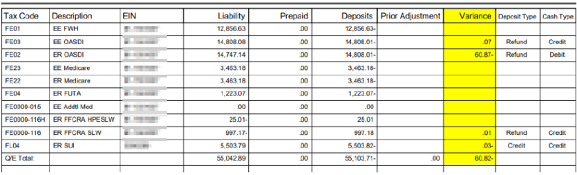 A table with numbers and lines

Description automatically generated